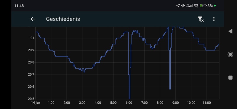 Afbeeldingslocatie: https://tweakers.net/i/cz9aYA5rMNqkvEAztxSz3wbCRwY=/800x/filters:strip_icc():strip_exif()/f/image/KhILuIB6fn3hemWCSirUg12J.jpg?f=fotoalbum_large