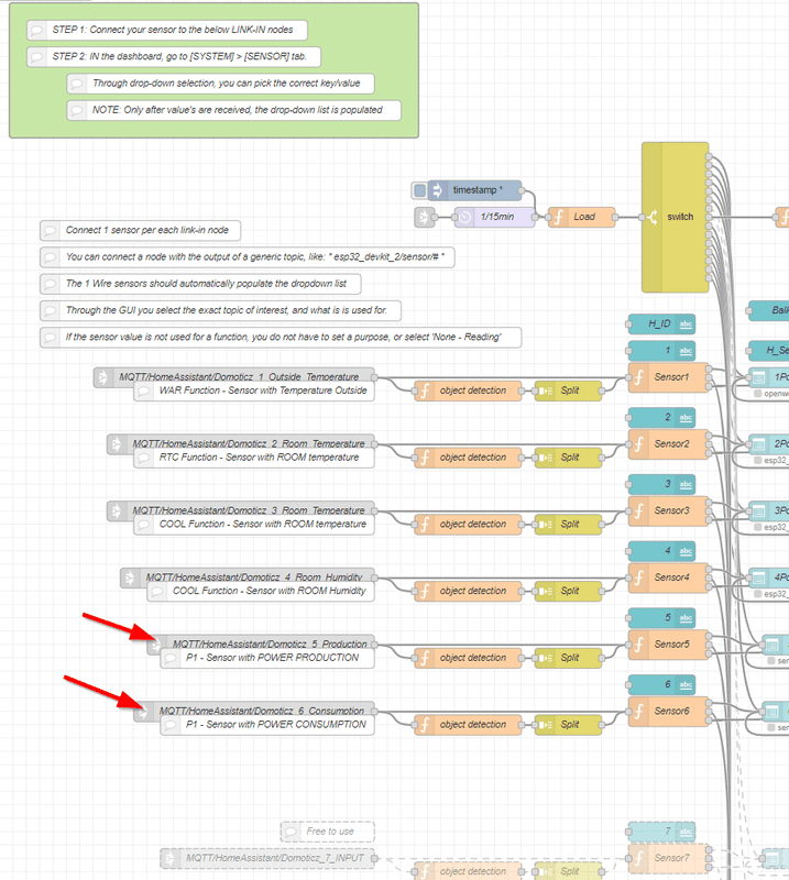 Afbeeldingslocatie: https://tweakers.net/i/czXk57oMXhjDXhMZurYZDf9heF8=/x800/filters:strip_exif()/f/image/biRe2xeviyRdBFJpPLLeKnsO.png?f=fotoalbum_large