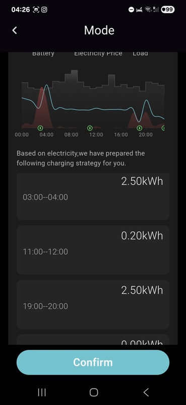 Afbeeldingslocatie: https://tweakers.net/i/czdHadnEM0NQmf4ZvLu1UrRnqxI=/x800/filters:strip_icc():strip_exif()/f/image/m0OFM8RuI2Y8N6zuXWGA4c6Q.jpg?f=fotoalbum_large