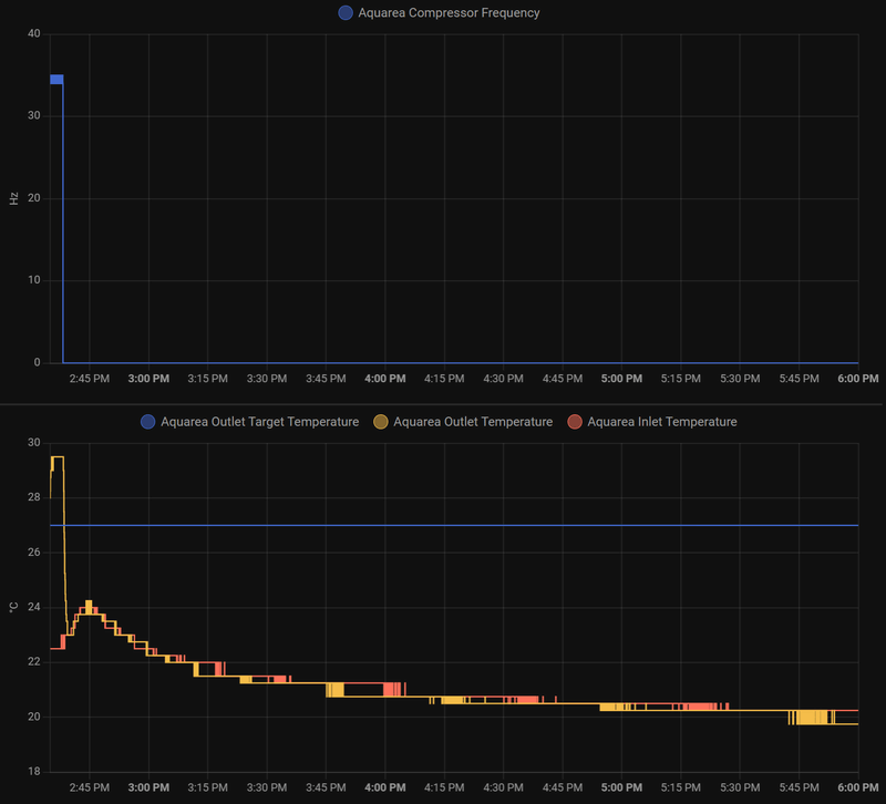 Afbeeldingslocatie: https://tweakers.net/i/czvA6V1tcm2U7sHx3Qh4bYTl-PE=/800x/filters:strip_exif()/f/image/DqWnX9I2WBArj2gggXD3mULN.png?f=fotoalbum_large