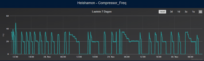 Afbeeldingslocatie: https://tweakers.net/i/d-Yd44VLIFUo_uYKHlAV7CY7KMw=/800x/filters:strip_exif()/f/image/Myork7iEmCPY7vRPWfjLcyZo.png?f=fotoalbum_large
