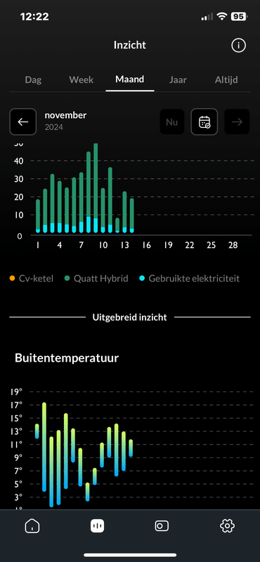 Afbeeldingslocatie: https://tweakers.net/i/d-aim2Jpstv6GhymPMftq7Uy-PI=/x800/filters:strip_exif()/f/image/l0D3Cwnr9q6ha8QY2d0AMWkz.png?f=fotoalbum_large