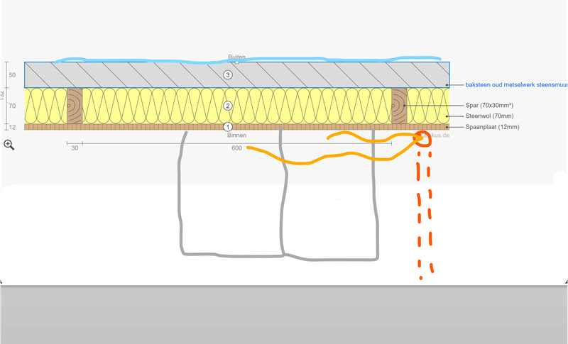 Afbeeldingslocatie: https://tweakers.net/i/d-bSJFE99KFZPn3OJJt2bBfBXDs=/800x/filters:strip_exif()/f/image/ymdGO6uyoo8P2SFJVm0oy2cq.png?f=fotoalbum_large