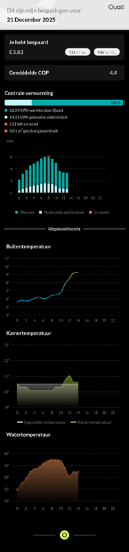 Afbeeldingslocatie: https://tweakers.net/i/d-hf9iJgOqDhaTjyNRuqDtU19rE=/x800/filters:strip_exif()/f/image/DnIgiqa3X5Ru5T8v1Jd8xMXA.png?f=fotoalbum_large
