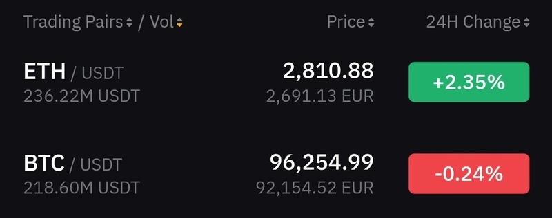 Afbeeldingslocatie: https://tweakers.net/i/d0XzCC4KblpsFDsPUbEv2vaqxOE=/800x/filters:strip_icc():strip_exif()/f/image/K0eNDm7fXIaBOOUrS1HGMdev.jpg?f=fotoalbum_large