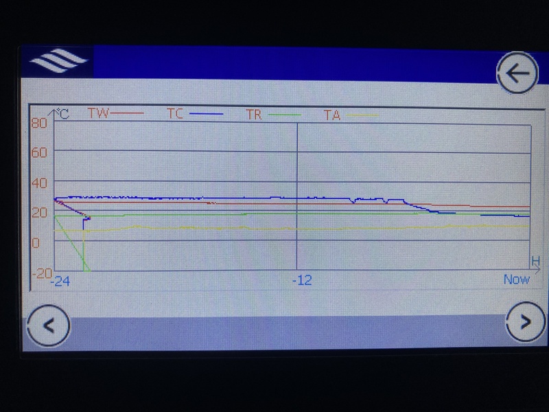 Afbeeldingslocatie: https://tweakers.net/i/d171SOCZx-O3VyMNEHyv0-DPcFk=/800x/filters:strip_icc():strip_exif()/f/image/HeIInRNCbMAUps1hxyEoqZnw.jpg?f=fotoalbum_large