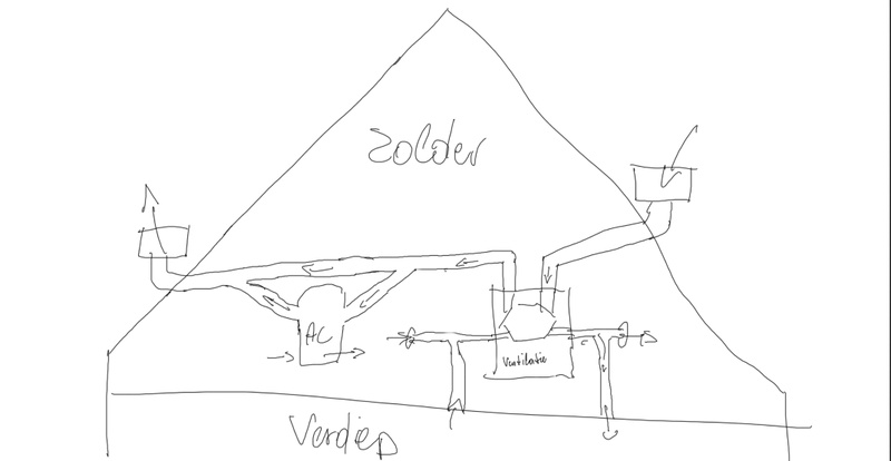 Afbeeldingslocatie: https://tweakers.net/i/d1ALVgUPVZOfl5jEuZy_9iokteg=/800x/filters:strip_icc():strip_exif()/f/image/3g8B0Bq0ih8rcrRR4APkAD9V.jpg?f=fotoalbum_large