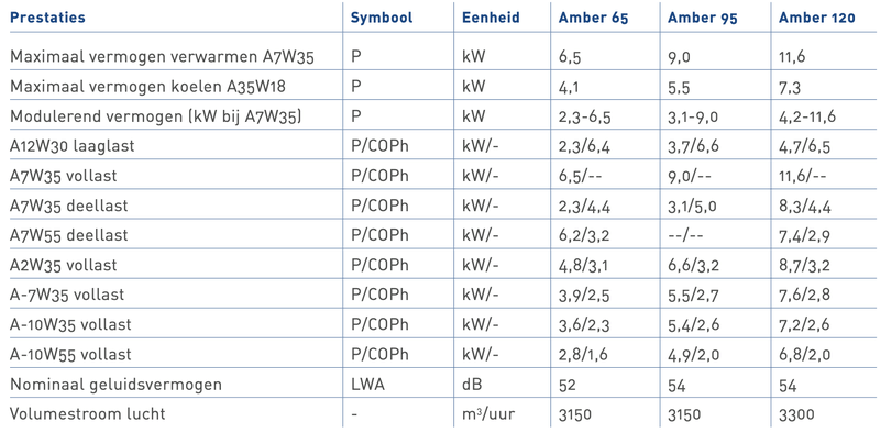 Afbeeldingslocatie: https://tweakers.net/i/d1mssbPQmJScqg2Jp32tmW3g8ws=/800x/filters:strip_exif()/f/image/uHxgsyodowQDgzMCwkZxGSVQ.png?f=fotoalbum_large