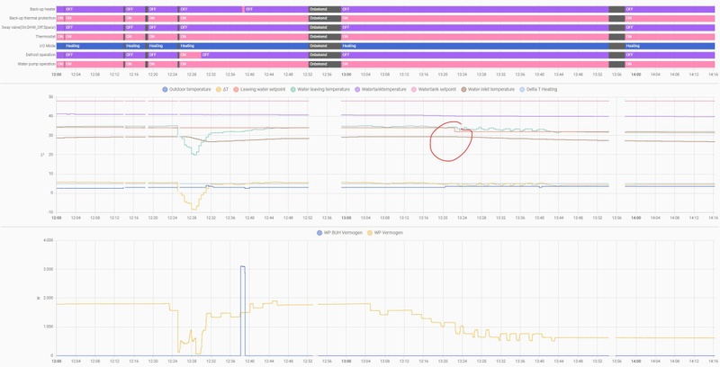Afbeeldingslocatie: https://tweakers.net/i/d223Y9PsOVKwoE9dcTm6VuLmcXk=/800x/filters:strip_icc():strip_exif()/f/image/acqH7DuFY9QzmxMTaVoUn1GE.jpg?f=fotoalbum_large