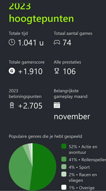 Afbeeldingslocatie: https://tweakers.net/i/d238c2eae4SEhmhYxoK5wlDobys=/x800/filters:strip_icc():strip_exif()/f/image/eU2WiyRGoZ0q78KxAvpgDwOu.jpg?f=fotoalbum_large