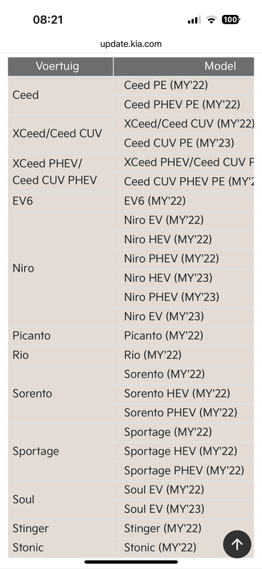 Afbeeldingslocatie: https://tweakers.net/i/d2cVeJBN7sYQ3ImYMe6SK4kNDow=/x800/filters:strip_exif()/f/image/ivLx2dqSuZsbssD6txz4cx12.png?f=fotoalbum_large