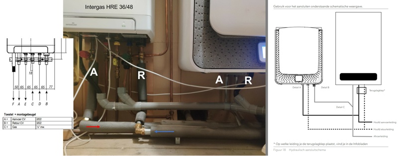 Afbeeldingslocatie: https://tweakers.net/i/d2mMBRYZunwL2k3eOKPZnVyrlw8=/800x/filters:strip_icc():strip_exif()/f/image/1bN6xCi17e6V2Pwm0Ehg8Jcl.jpg?f=fotoalbum_large
