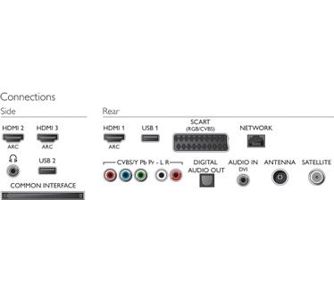 Philips 48PFS6609 Zilver