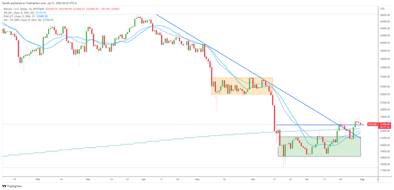 Afbeeldingslocatie: https://tweakers.net/i/d38XYsanB9qk3Q_3kxQ-vW0khQw=/800x/filters:strip_exif()/f/image/Ritw8HSVkByy5kbh0SmKpGT3.png?f=fotoalbum_large