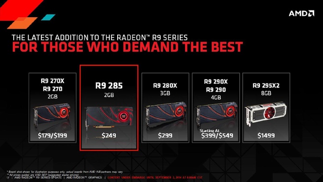 AMD lineup