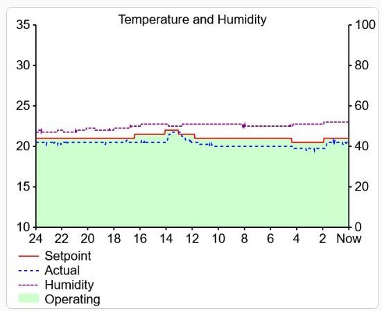 Afbeeldingslocatie: https://tweakers.net/i/d3_8OLO47lKX8nrMANPn8MMC6IQ=/fit-in/4920x3264/filters:max_bytes(3145728):no_upscale():strip_icc():strip_exif()/f/image/tvqrSyydkYPiEZVv6Hys1fu1.jpg?f=user_large
