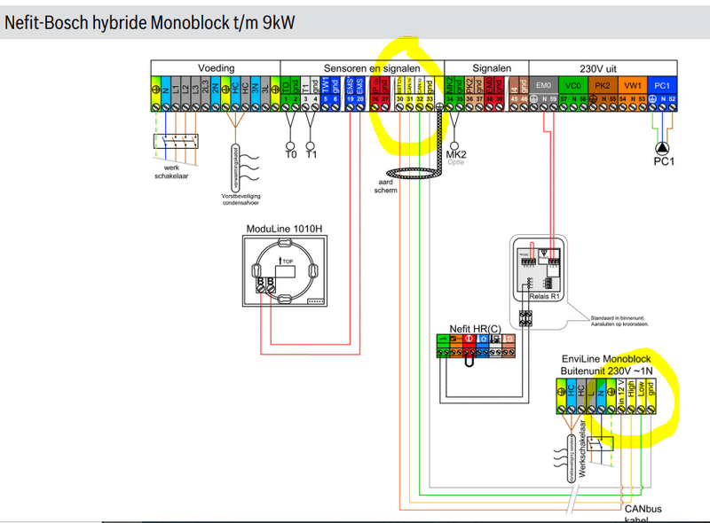 Afbeeldingslocatie: https://tweakers.net/i/d3cmfTM6ykzJ3g3ZYlQ4AIWWNQg=/800x/filters:strip_exif()/f/image/QWGS5kTaDTBWqXTUelnNgHP2.png?f=fotoalbum_large