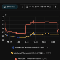 Afbeeldingslocatie: https://tweakers.net/i/d3jdq6BYZ9QKjhJQmMcz07KPCd4=/232x232/filters:strip_exif()/f/image/0bIqu0SuR99G9ocBml4XDkyF.png?f=fotoalbum_tile