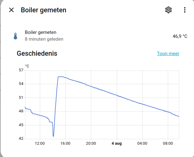 Afbeeldingslocatie: https://tweakers.net/i/d4f9AlByTr8quGI5ZFsGmBYMNaU=/fit-in/4000x4000/filters:no_upscale():strip_exif()/f/image/KaMYuApEQTZATENThaO1q6rZ.png?f=user_large