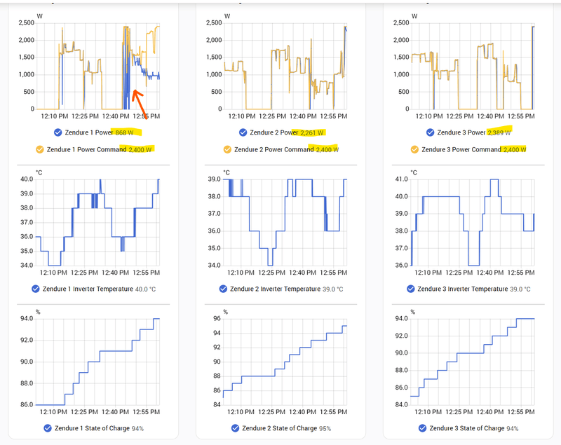 Afbeeldingslocatie: https://tweakers.net/i/d4xPIEGmuWi-avDxtxp9SvXtrzU=/800x/filters:strip_exif()/f/image/Ku6tKaHNl2GRO9TqT4AveIM0.png?f=fotoalbum_large