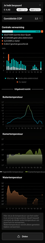 Afbeeldingslocatie: https://tweakers.net/i/d5FcW_nkqsO6ULpUzWKpAn7h75g=/x800/filters:strip_exif()/f/image/NjK9zUU4DgQ2ih5uLuznbthG.png?f=fotoalbum_large