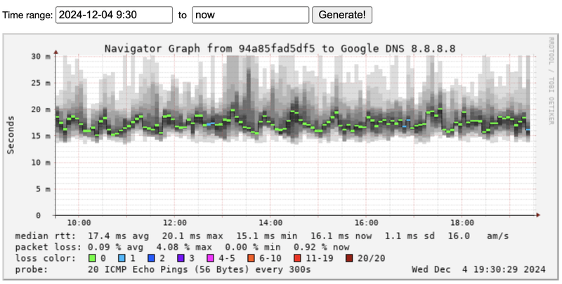 Afbeeldingslocatie: https://tweakers.net/i/d5ORTGtaz4iPJ7SkbQ_UstfiJD4=/800x/filters:strip_exif()/f/image/G7gAOoabo11hRwmqCJ1W5EX5.png?f=fotoalbum_large