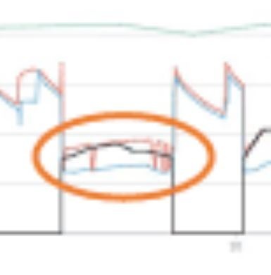 Afbeeldingslocatie: https://tweakers.net/i/d5hisqNHh_UG6SWHvjeQ9qNdGwo=/full-fit-in/4920x3264/filters:max_bytes(3145728):no_upscale():strip_icc():fill(white):strip_exif()/f/image/ZRmcMFlMveE10HdnUixV6fZ9.jpg?f=user_large