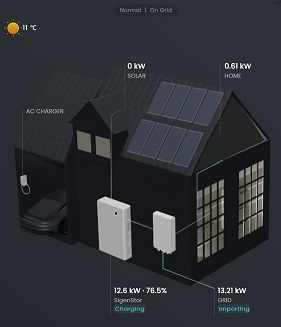 Afbeeldingslocatie: https://tweakers.net/i/d5oMZC7ALXEd7aJBfSLAWu31Pyw=/fit-in/4920x3264/filters:max_bytes(3145728):no_upscale():strip_icc():strip_exif()/f/image/pSeF5IkhnB0JEB3t5tMkcnjS.jpg?f=user_large