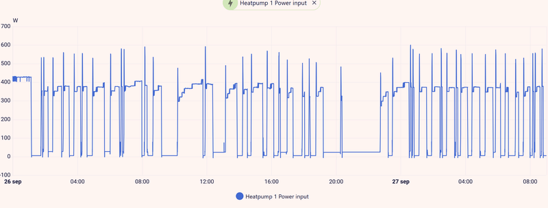 Afbeeldingslocatie: https://tweakers.net/i/d6HJ6Ed5SV_OUV8eWIioONjVxTs=/800x/filters:strip_exif()/f/image/CyNEsMyGh4ahzNcqXuFUCEAk.png?f=fotoalbum_large