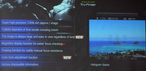 Sony Alpha A99 Tru-Finder Sony Alpha A99 Tru-Finder