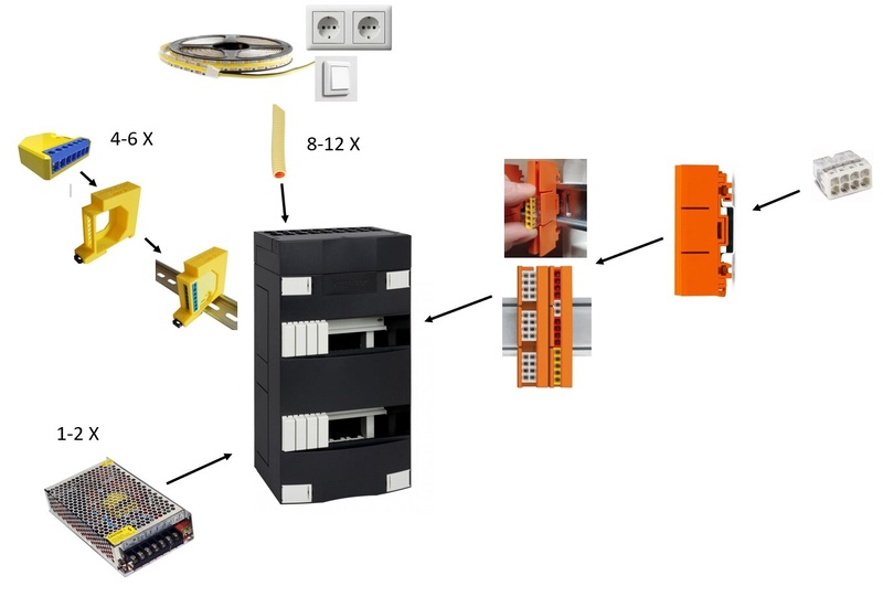 Afbeeldingslocatie: https://tweakers.net/i/d6gb2qhBeslxz5DIaML1UclrjTw=/800x/filters:strip_icc():strip_exif()/f/image/NHQtcumwq5uWupbEFNl1EKJV.jpg?f=fotoalbum_large