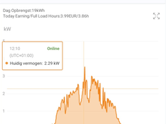 Afbeeldingslocatie: https://tweakers.net/i/d7Oq9INFBQJahqOF6Pjs5472DNw=/234x176/filters:strip_exif()/f/image/TZOJ680IGl9ZSy6ij5rI8EGi.png?f=fotoalbum_medium