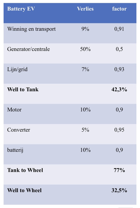 Afbeeldingslocatie: https://tweakers.net/i/d7Sb3u13rKsrd7DgH7dwDbqNiAc=/x800/filters:strip_icc():strip_exif()/f/image/XilW8vjtUWfh8gCcllP6xvcw.jpg?f=fotoalbum_large