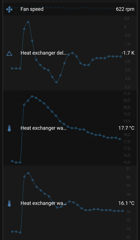 Afbeeldingslocatie: https://tweakers.net/i/d7kLUhtHZ9Wlw6SQo7_K3yEmLrM=/x800/filters:strip_exif()/f/image/nRX0Fynm3feD5tSLfcjWqqPi.png?f=fotoalbum_large