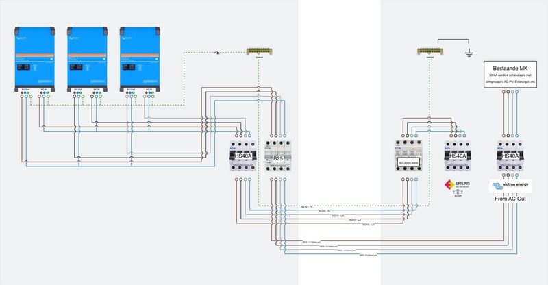 Afbeeldingslocatie: https://tweakers.net/i/d7ojP_Q8HIeEFui81J_LlR9DSA0=/800x/filters:strip_icc():strip_exif()/f/image/eVjogYCMmiqaHLvfG9LzBo7u.jpg?f=fotoalbum_large