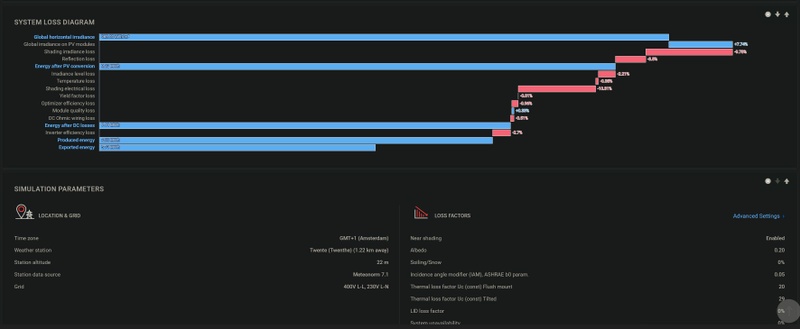 Afbeeldingslocatie: https://tweakers.net/i/d8Mf24-8m9gP9ecEhK_GVDVJE_M=/800x/filters:strip_icc():strip_exif()/f/image/W2ZHj6zVTjJUjt0daw9lpiJR.jpg?f=fotoalbum_large