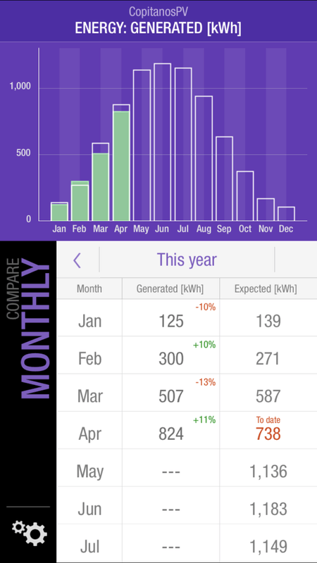 Afbeeldingslocatie: https://tweakers.net/i/d8uzlLfGXbEyBGvpkyMJETVn1Zo=/x800/filters:strip_exif()/f/image/eUNCMBRnxR3EteLaMGyDa4l5.png?f=fotoalbum_large