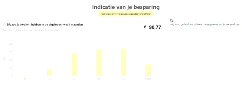 Afbeeldingslocatie: https://tweakers.net/i/d94QY8NqujWmIBrWe0OvlyAo7tI=/800x/filters:strip_icc():strip_exif()/f/image/JC87Tj9kewEehvJjlOWpVH0V.jpg?f=fotoalbum_large