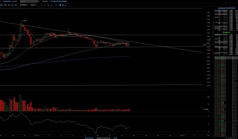 Afbeeldingslocatie: https://tweakers.net/i/d9AmumihonXPM3BdWilJwErvB_A=/800x/filters:strip_icc():strip_exif()/f/image/HZy8mDPSClr0P4UtWjDUTiY0.jpg?f=fotoalbum_large