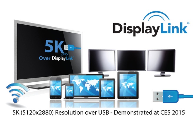 DisplayLink 5k-demonstratie