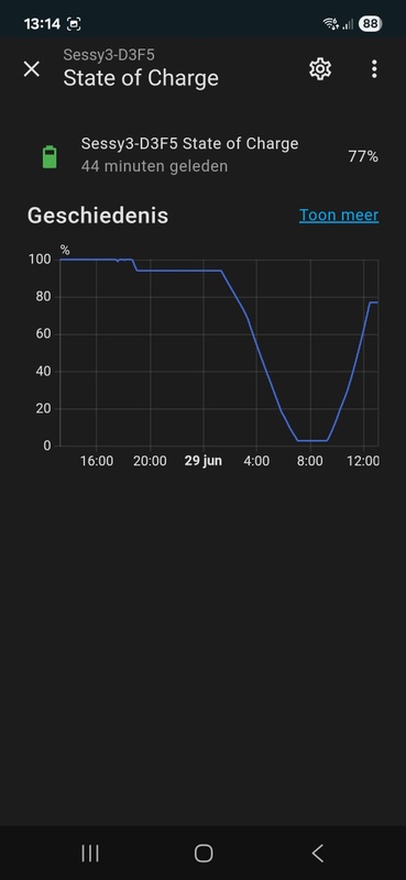 Afbeeldingslocatie: https://tweakers.net/i/dB0oqHZI6gsERKrCsCqaB8XJWeY=/x800/filters:strip_icc():strip_exif()/f/image/6ZOWjgtkSOY9qa6Fgyz2TRV8.jpg?f=fotoalbum_large