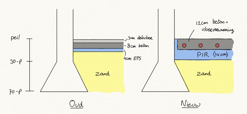 Afbeeldingslocatie: https://tweakers.net/i/dBVA54Nf_CXcsnoJRQOJrLpfMRk=/800x/filters:strip_icc():strip_exif()/f/image/wUdnAH5ADHuPz5s7lhD7jLvg.jpg?f=fotoalbum_large
