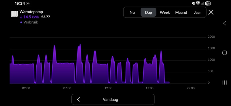Afbeeldingslocatie: https://tweakers.net/i/dBfaQvdL1EPeNtWQGa6u9mQSelE=/800x/filters:strip_icc():strip_exif()/f/image/HcArrIbu1BFk00cGMHNZeOgx.jpg?f=fotoalbum_large