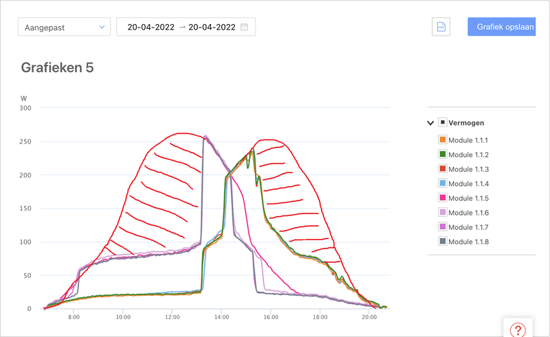 Afbeeldingslocatie: https://tweakers.net/i/dC7uvs-e0QZe4GLQAn5sLyLTdVg=/800x/filters:strip_exif()/f/image/ByeFopWk0yMGYNtiXSoYR9Rg.png?f=fotoalbum_large