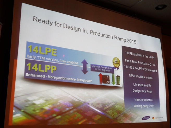 Samsung GlobalFoundries 14nm