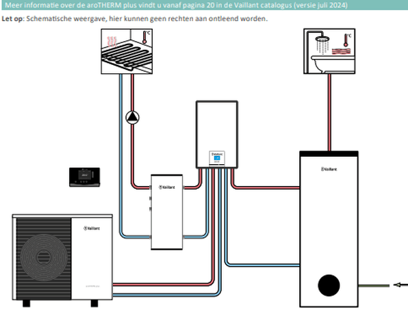 Afbeeldingslocatie: https://tweakers.net/i/dCXZKz0yekg-DJRLgEPAXy51BTc=/full-fit-in/4000x4000/filters:no_upscale():fill(white):strip_exif()/f/image/aqbnG5gj2R7dZ0j0ChJsTMif.png?f=user_large