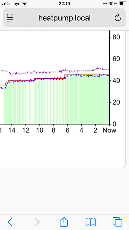 Afbeeldingslocatie: https://tweakers.net/i/dDJ-gEXJ4d0oBJpA8i9MqxC58dE=/x800/filters:strip_exif()/f/image/ZXTEX0dgP3p8pSlrnlfaYuqu.png?f=fotoalbum_large