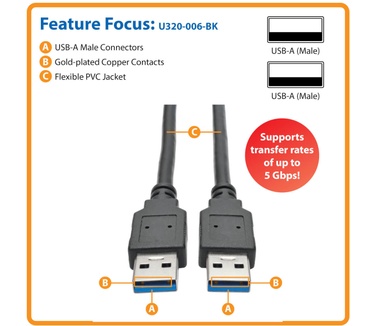 Tripp-Lite U320-006-BK