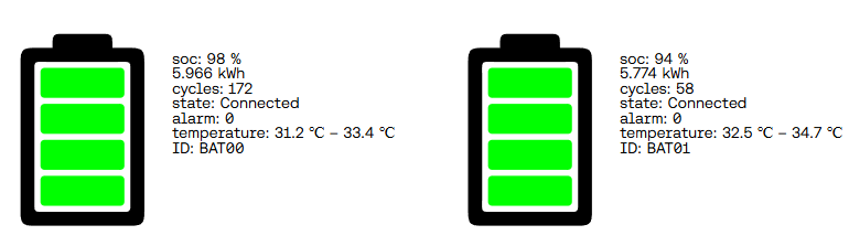 Afbeeldingslocatie: https://tweakers.net/i/dE3V5VBDnRRoncTAiXQkL044bLY=/fit-in/4000x4000/filters:no_upscale():strip_exif()/f/image/ZbO3lJY6JeYpByRH8bFL1Y72.png?f=user_large