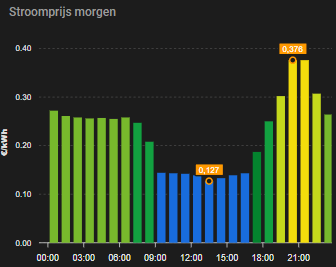 Afbeeldingslocatie: https://tweakers.net/i/dEBglrkXHbzi3tzn6vGEberW7UM=/fit-in/4000x4000/filters:no_upscale():strip_exif()/f/image/0e5YH1dhluzcb3uh5XNVt6Vk.png?f=user_large